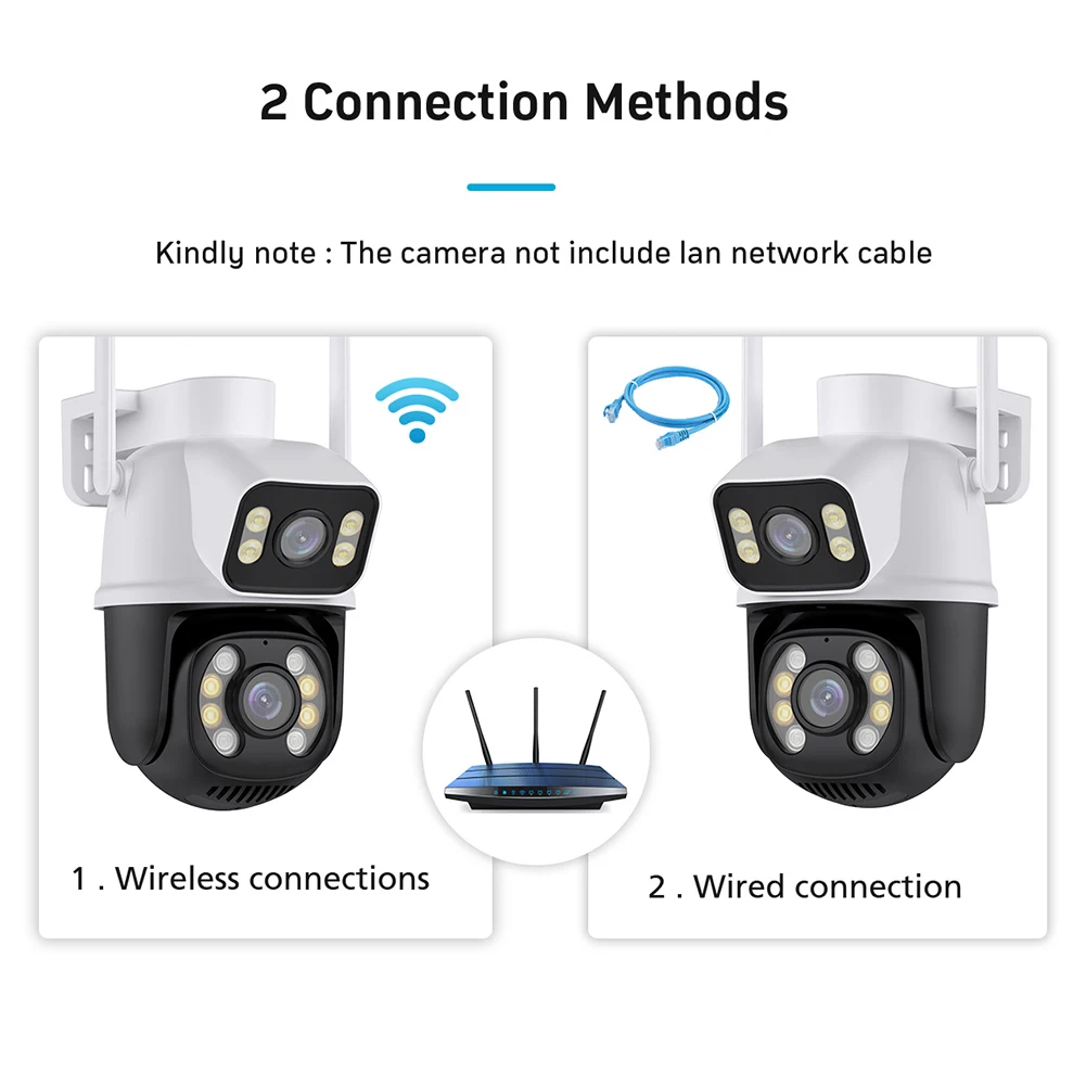 Камеры видеонаблюдения WiFi, водонепроницаемая наружная беспроводная камера WiFi, 4K 8MP, защита безопасности с двумя объективами, IP-камера iCSee, AI-трек